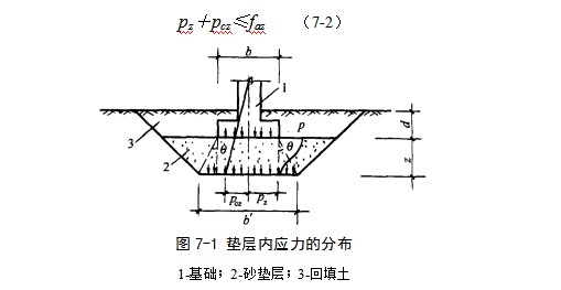盐边地基处理